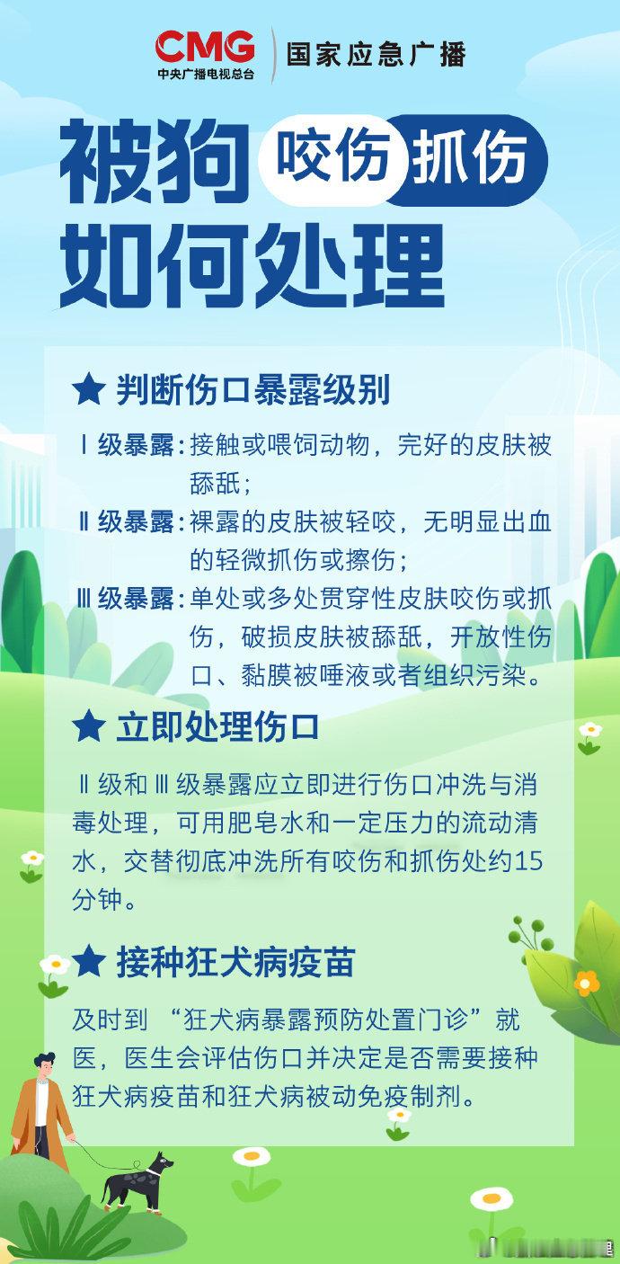 #多方回应男子被狗咬没打疫苗离世#【被狗咬伤如何处理？】湖南浏阳一男子被狗咬伤后因省钱未打狂犬疫苗，隐瞒伤情一个多月后病发离世。狂犬病一旦发病致死率近乎100%。不慎被狗咬伤如何处理？（国家应急广播） ​