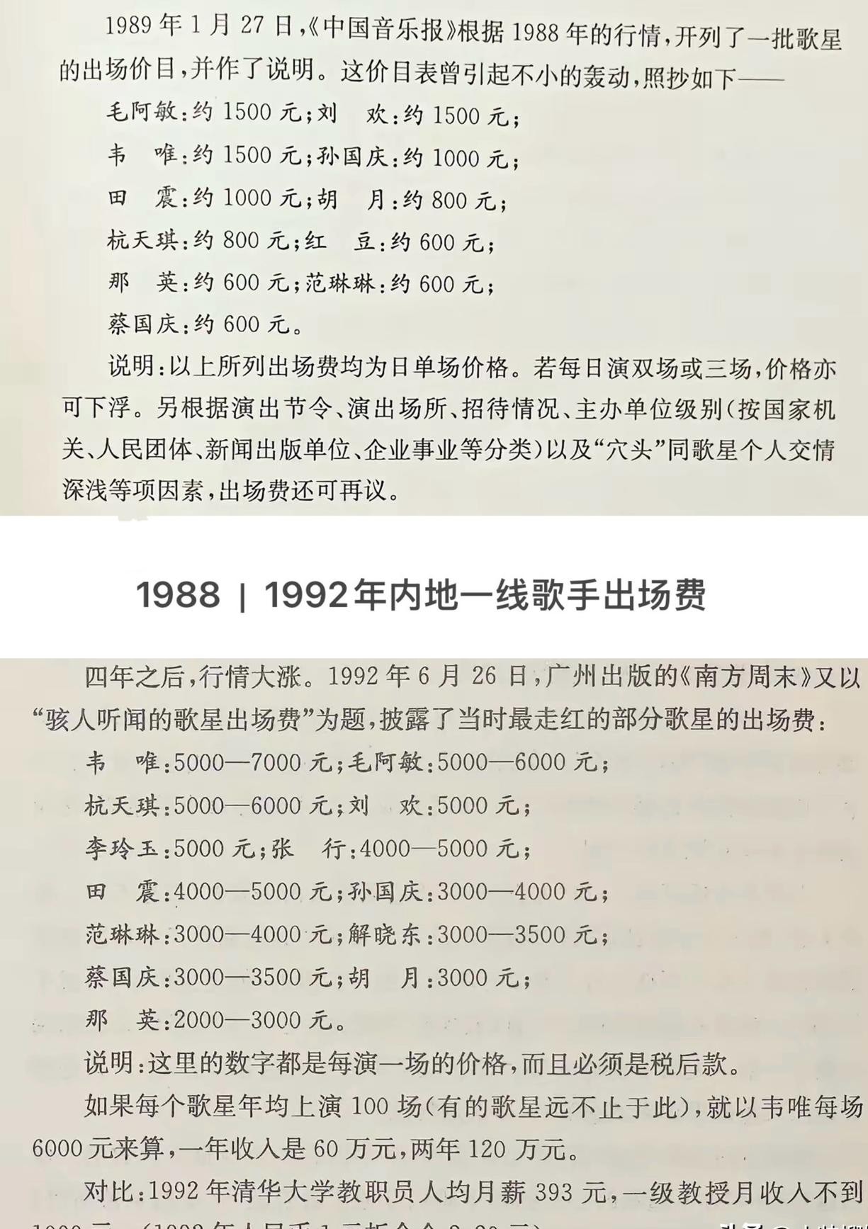 要是翻看三十多年前老报纸上的商演报价单，你才会发现当年内地的乐坛排位到底有多赤裸。
现在风头正劲的那英，在九十年代初的那批演出清单里，身价其实一直被田震稳稳压着一头。
那时候办拼盘走穴，谁压轴、谁拿大头，全凭真金白银说话。
1989年的时候，毛阿敏和韦唯的单场费用都是1500块。
可别觉得一