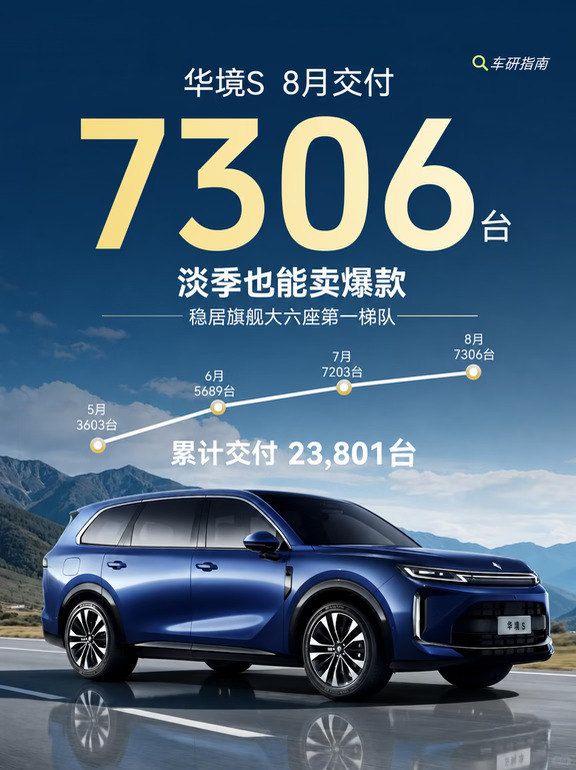 淡季逆袭的华境S，秘诀是什么？