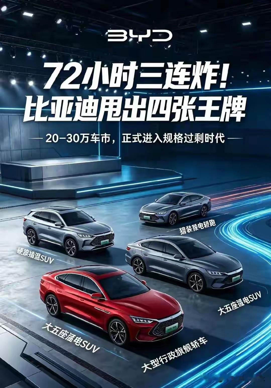 8月28日，比亚迪第1万座闪充站落成仪式在深圳龙华举行。
比亚迪的闪充技术目前在行业内处于领先技术，五分钟充饱9分钟充满，即便是零下30度环境也仅需12分钟就能充满。
2026成都国际车展，比亚迪财大气粗包下整个9号馆，多款展车在车展期间受到认可，订单蹭蹭涨。