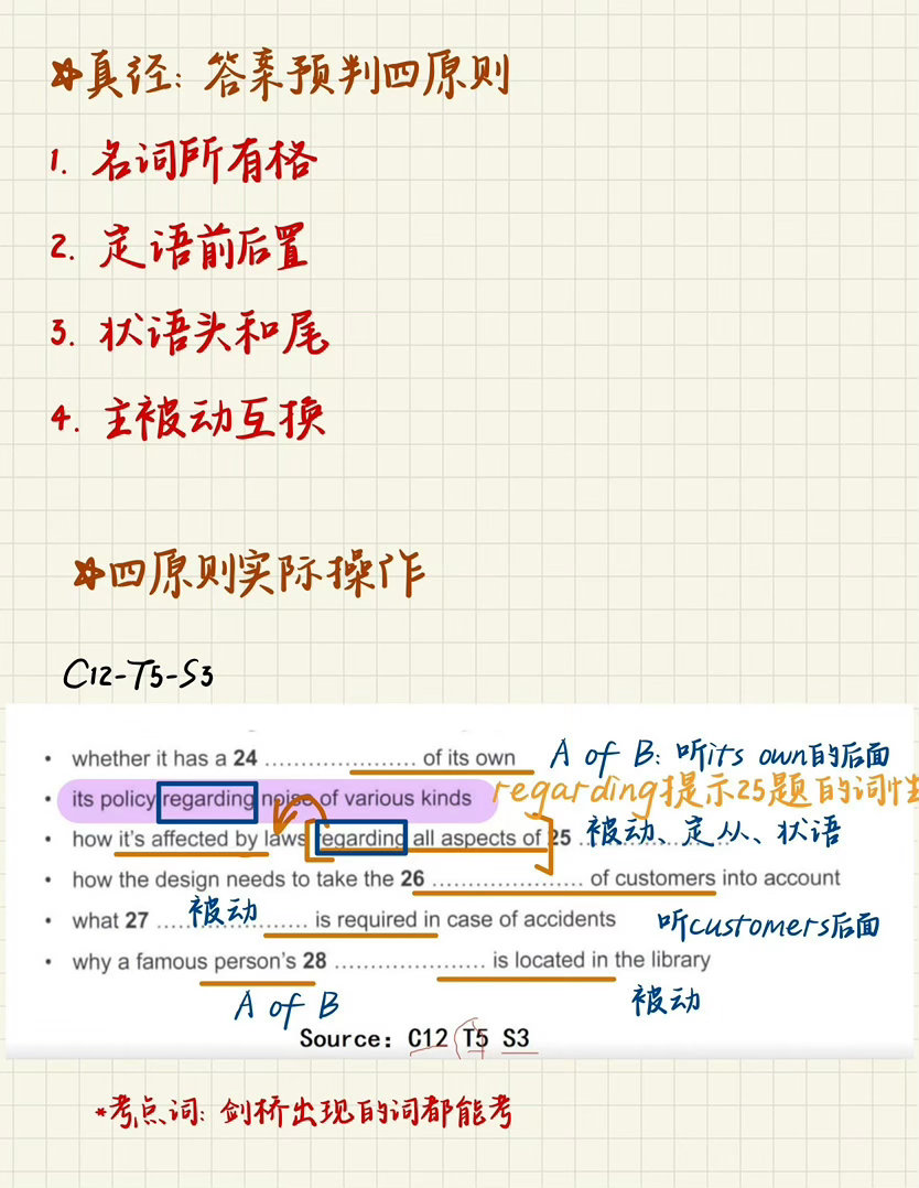 听力总是审不完题，所以每次做题的时候有时候会跟不上音频，今天分享“真经四原则”能预判答案的位置，以前拿不到分的答案前置题终于有救了👍四原则要点总结：1. 名词所有格2. 定语从句3. 状语可前可后4. 主动被动互换雅思决战雅思雅思听力教师节 ​​​