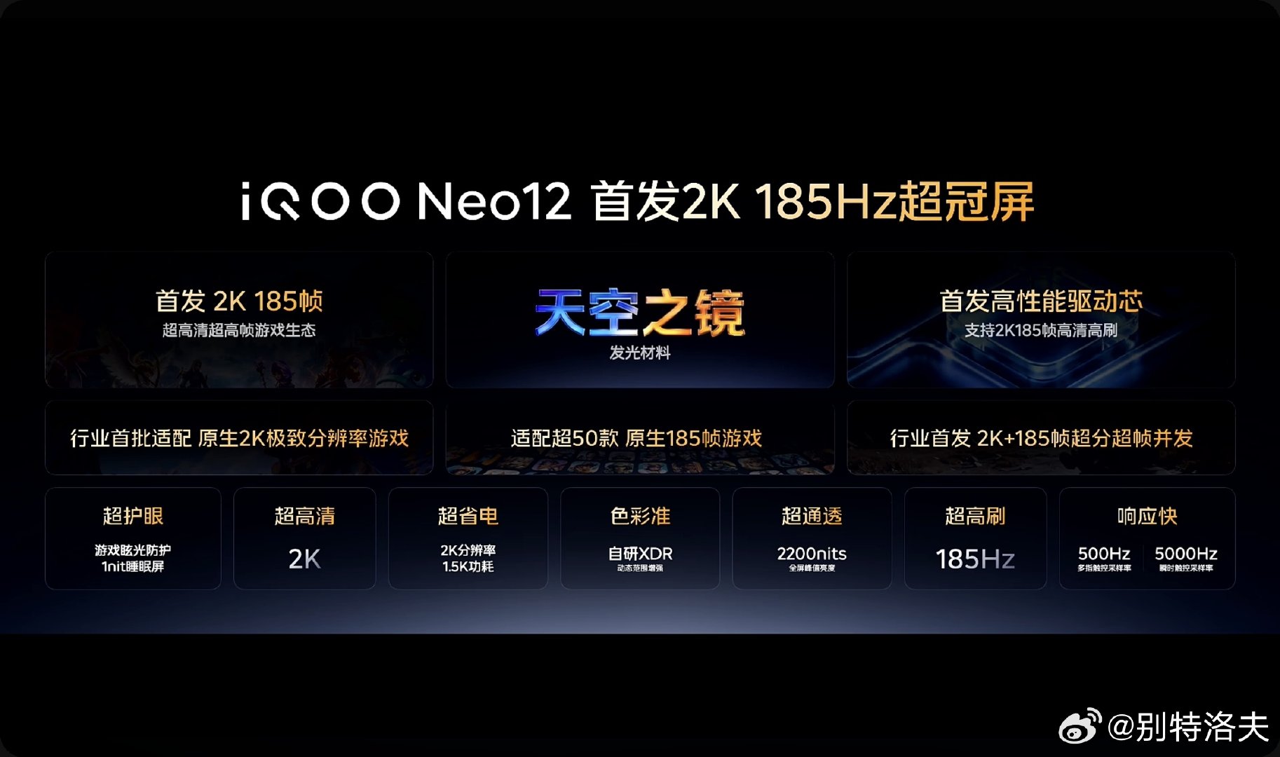 #iQOO Neo12# 总结下，国产顶级屏 ​