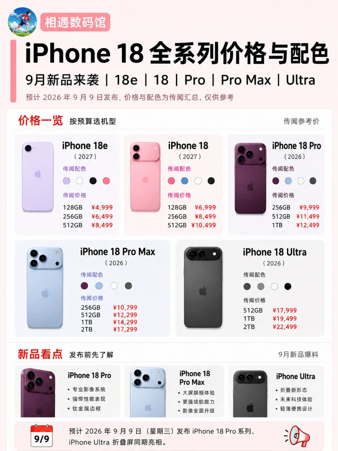 iPhone18全系售价曝光！折叠Ultra太顶了