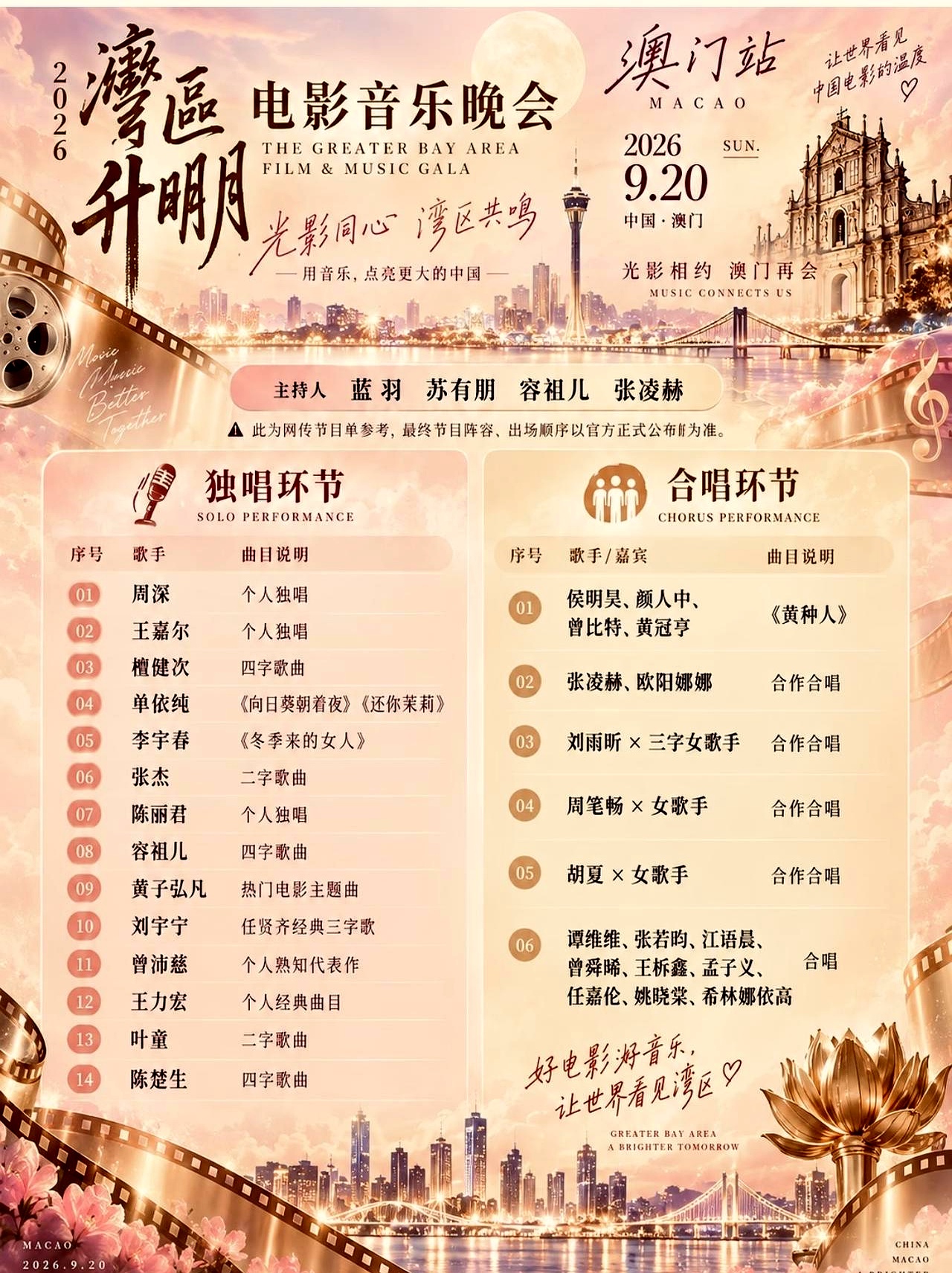 湾区升明月晚会定在澳门，名单刚冒头，整个乐坛算是彻底被搅热了
 

王力宏、叶童、苏有朋坐镇，周深、张杰、单依纯这批实力唱将全在，连陈丽君、檀健次、王嘉尔也赫然在列。主持人还安排了容祖儿和张凌赫，这阵仗摆明了是要把不同圈层的顶流一网打尽
 

大湾区晚会向来是全开麦的照妖镜，没了垫音和修音的遮羞布，
