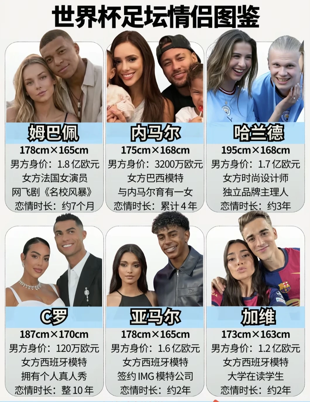 盘点爱情最美的样子