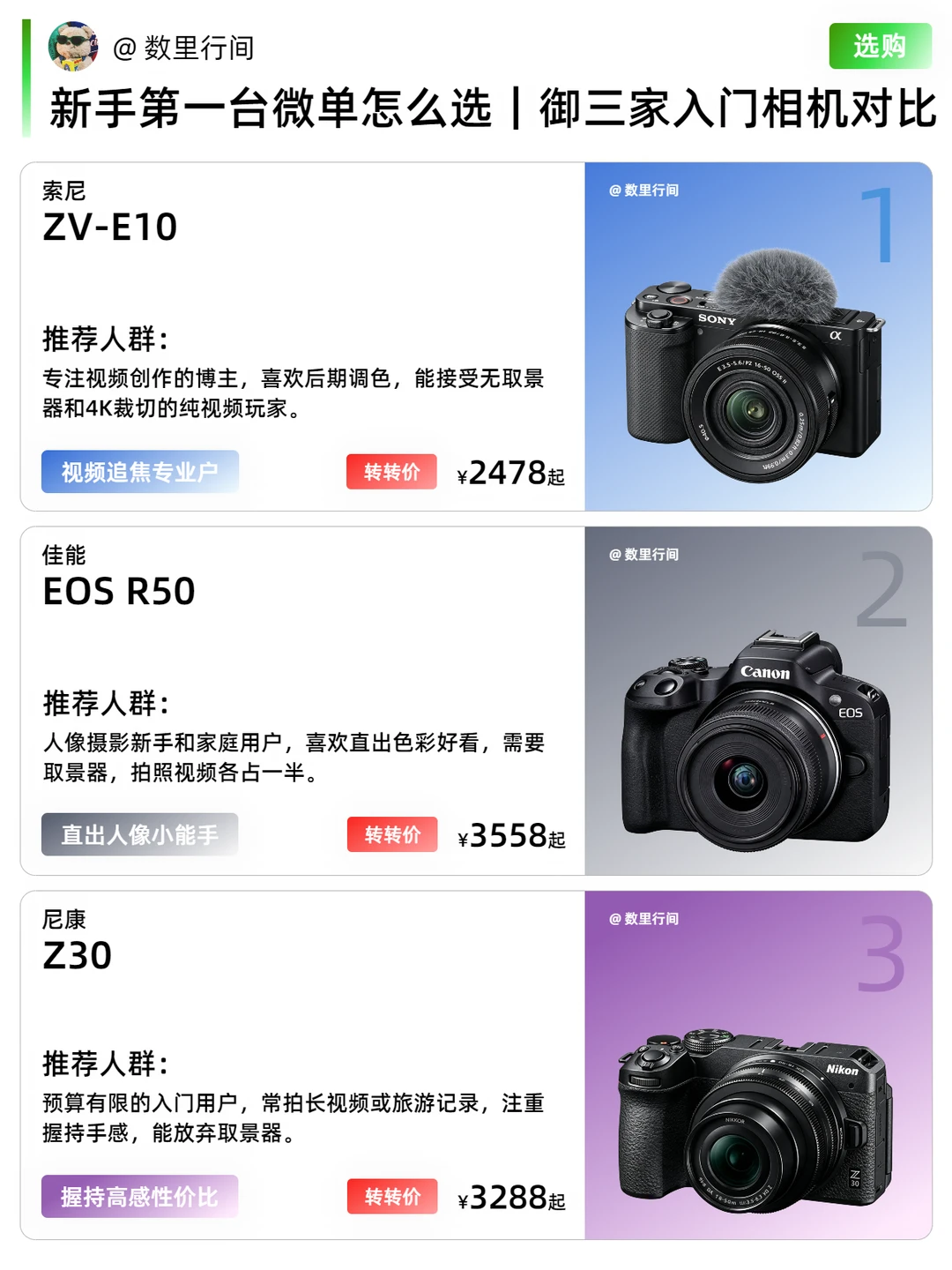 佳能、索尼、尼康御三家入门相机对比