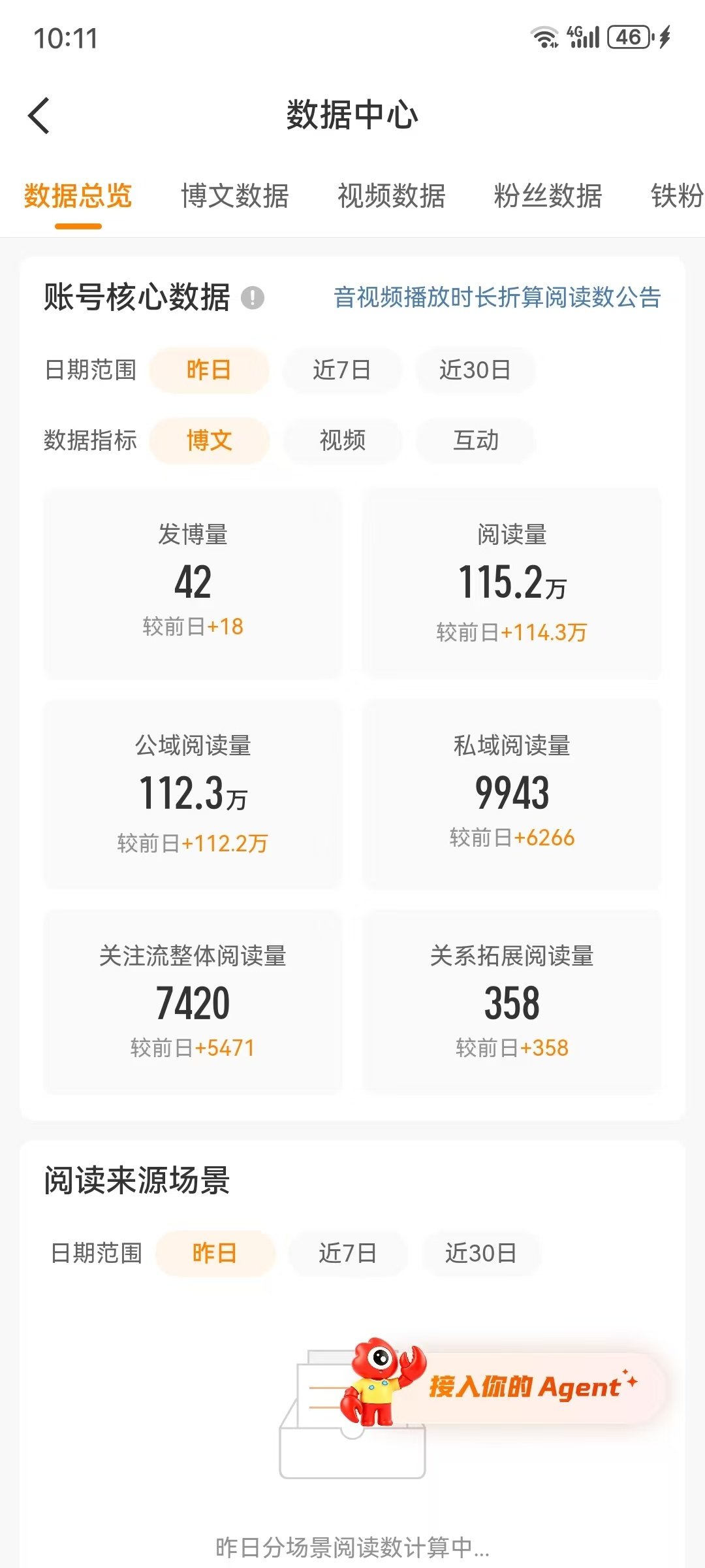 姐妹子们我觉得我的耗快养成了[憧憬] ​