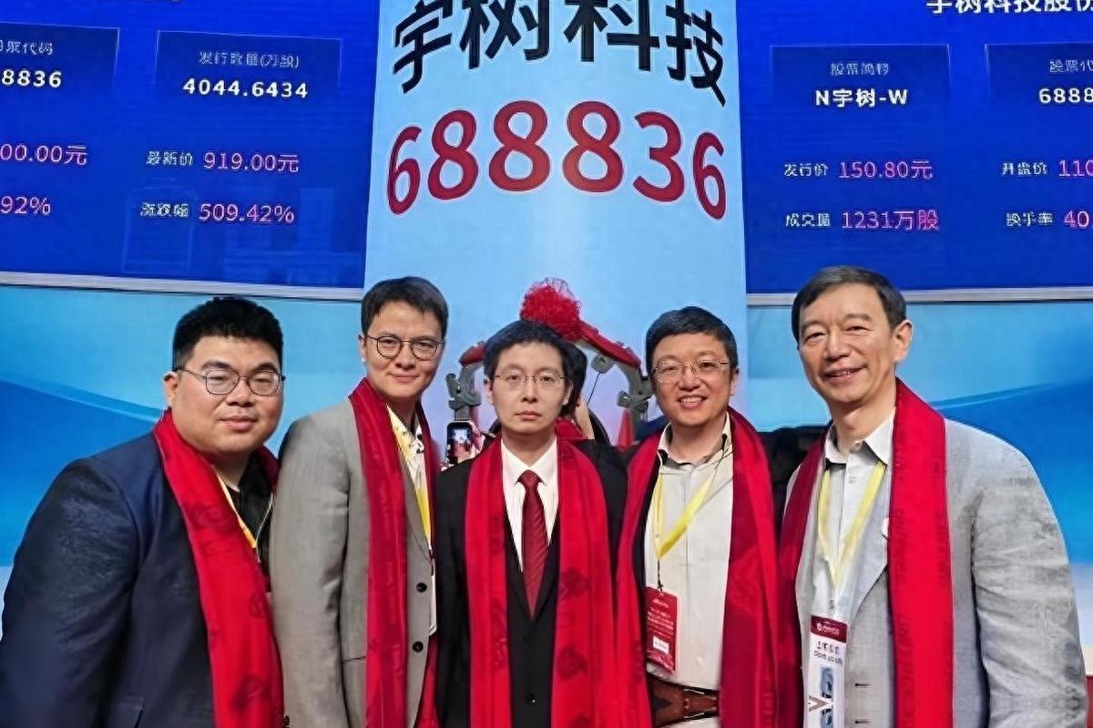 宇树科技高开低走背后：机器人行业泡沫被戳破的那一刻