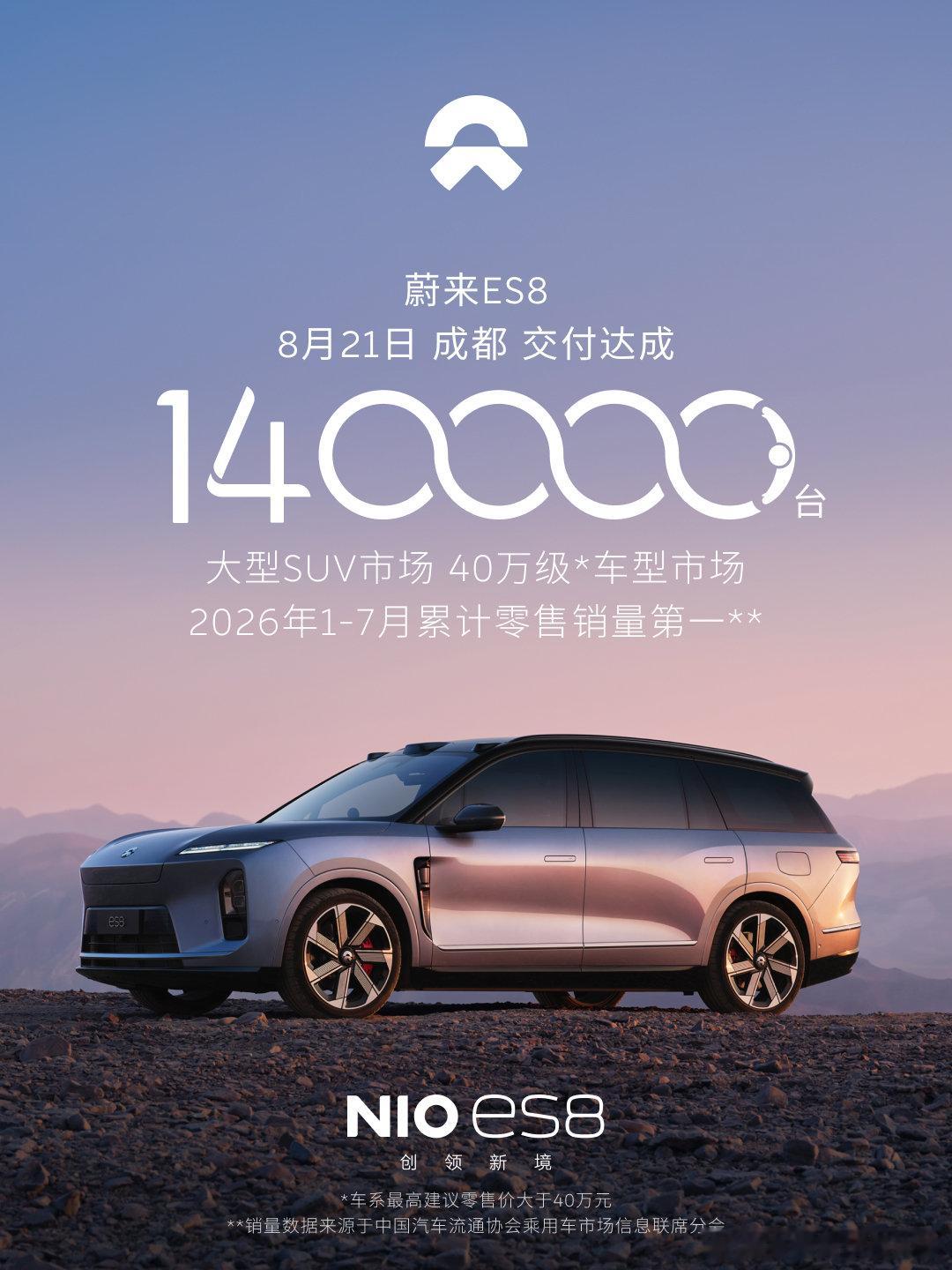 月月里程碑，ES8第14万辆交付达成，算上预售发布，差不多刚好一年，当初谁能想到这玩意儿能卖这么好[捂嘴哭]#蔚来# ​