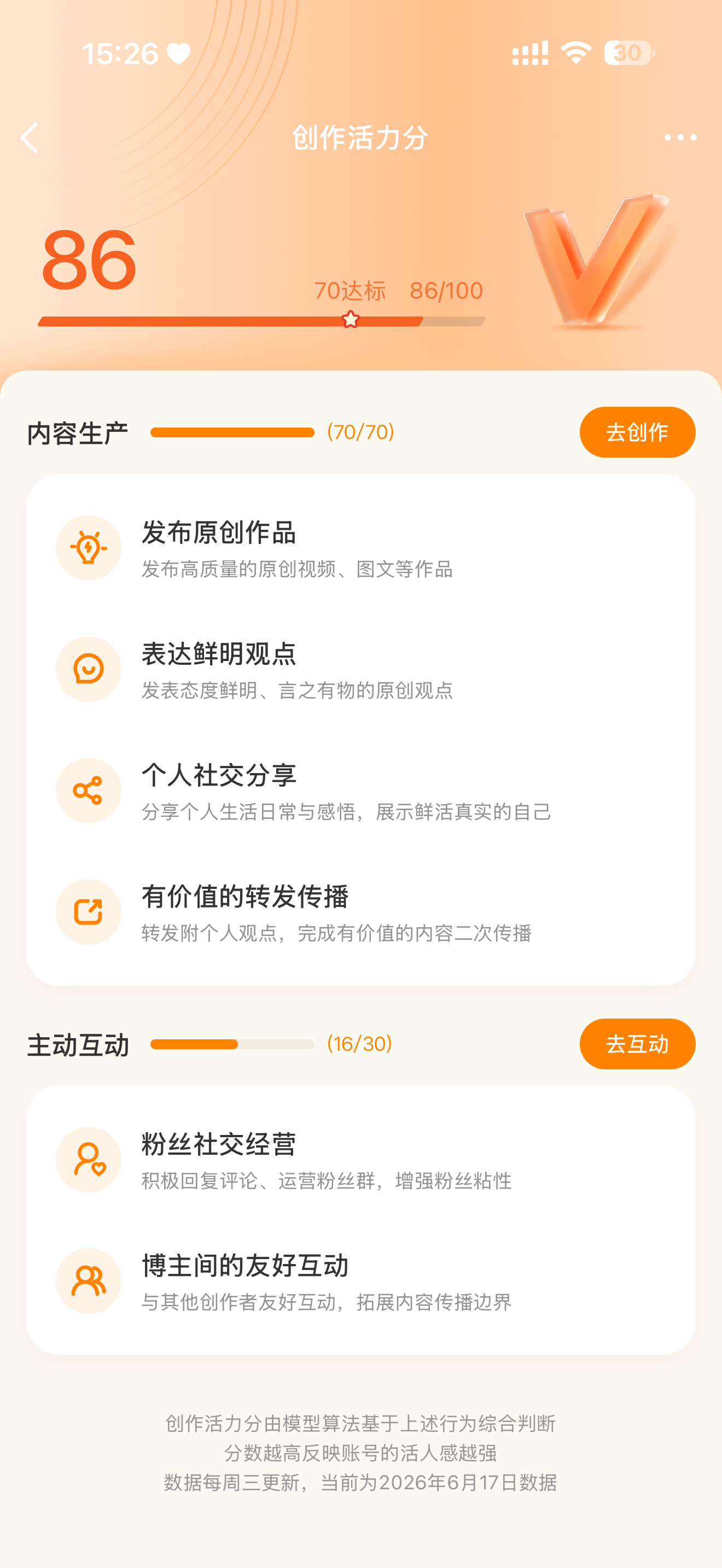 我有亿点点强[柯基] ​​​