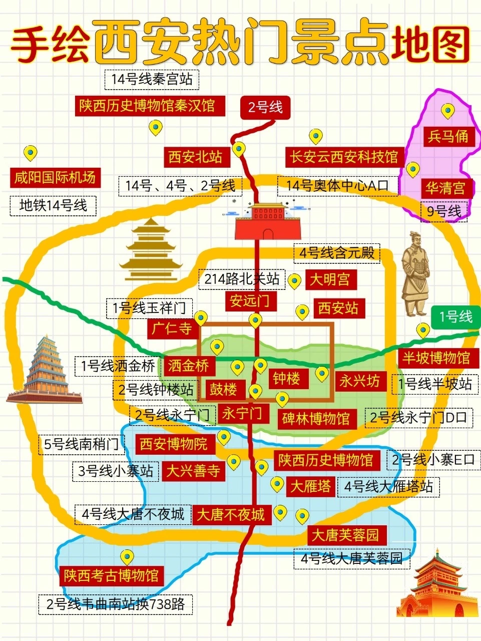 手绘西安热门景点地图，秒懂系列