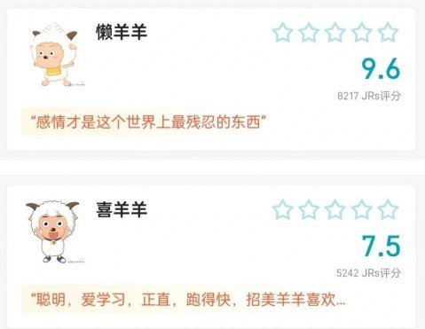#懒羊羊辟谣澄清bot[超话]# 💛#懒羊羊# 💛#懒羊羊澄清#💛 #反懒羊羊黑# 💛#懒羊羊反黑# 💛
还是那句话，越没有什么就越在乎什么[笑cry][笑cry]玩不起就恶意刷低评，更体现了她们超在乎[笑cry][笑cry] ​