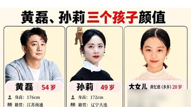 黄磊三个闺女，长得跟复制粘贴分着来似的。老大像孙莉，老二像黄磊，老三愣是各占一半。网友直接盖戳：这基因分配，比切蛋糕还均匀。
但你要真去翻黄磊近期的状态，他压根没空管这些闲话。昨天人还在乌镇，跟戏剧大师汤姆斯·理查兹聊演员技艺，一坐就是一下午。过几天第十三届乌镇戏剧节开幕，10个国家25部戏，71
