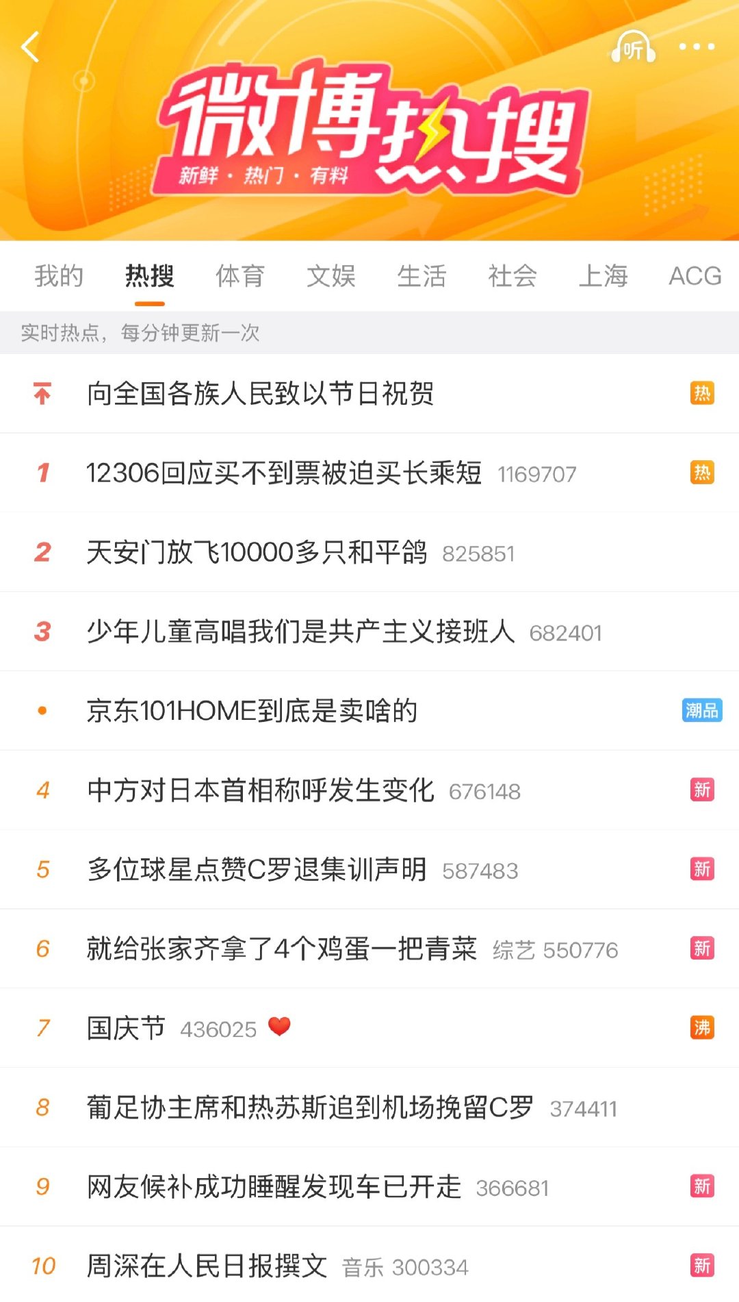 多少个，还得是我罗哥啊[流鼻血][流鼻血][流鼻血]

#葡足协主席和热苏斯追到机场挽留C罗##多位球星点赞c罗退集训声明# ​
