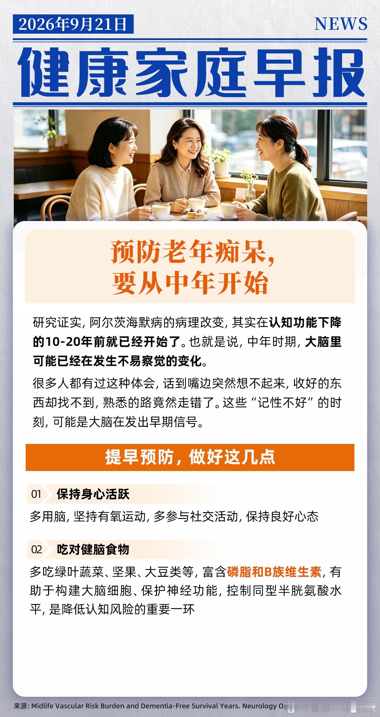 预防老年痴呆，千万别等老了才开始🧠】
今天是9月21日，健康家庭早报提醒你：阿尔茨海默病的病理改变，可能在认知下降的10-20年前就开始了！也就是说，中年时期大脑可能已经在发生悄悄的变化。

你是不是也有过这些时刻？
❌ 话到嘴边突然想不起来
❌ 刚收好的东西转头就找不到
❌ 熟悉的路竟然走错 ​