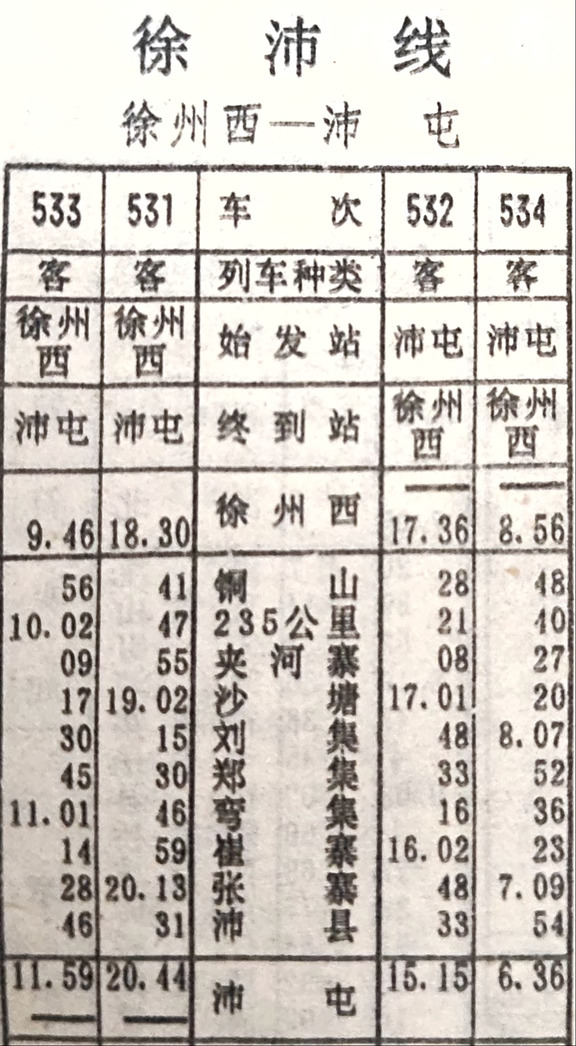 运行在徐州“上海地铁”上的国铁列车