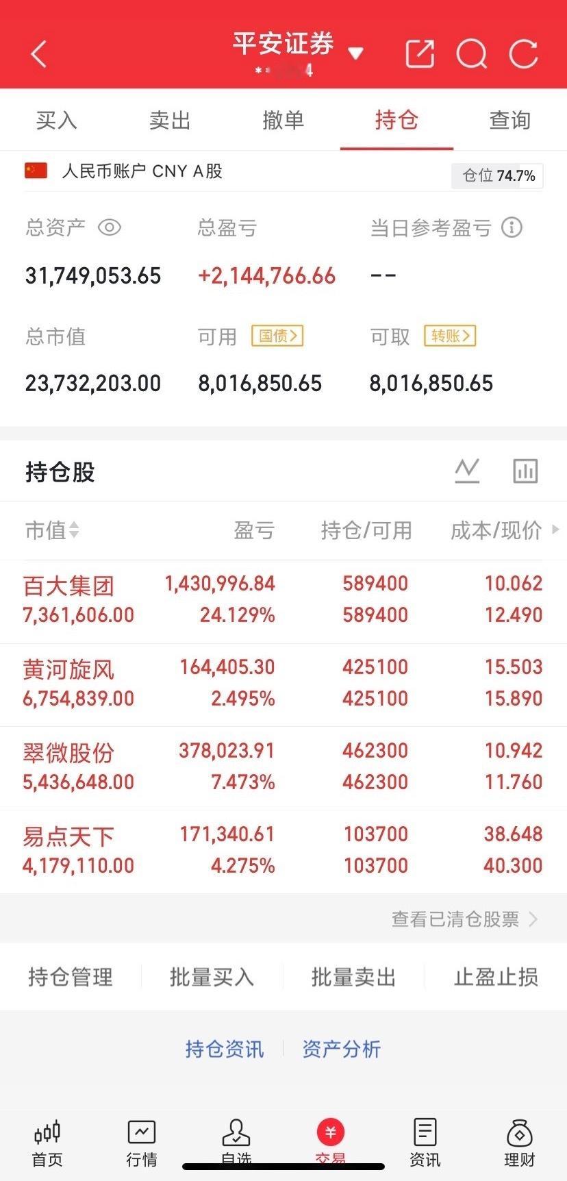 今天即将开盘，这三个方向值得重点关注：
一、证券保险方向。
虽然昨天该板块出现了调整，但是并不妨碍该板块的价值取向，毕竟，半年报显示该板块取得了最好的业绩，作为大盘一个重要的板块，也将在市场调整的氛围中起到稳定市场的作用，对于激活市场人气至关重要。
二、芯片半导体方向。
该板块作为7 ​