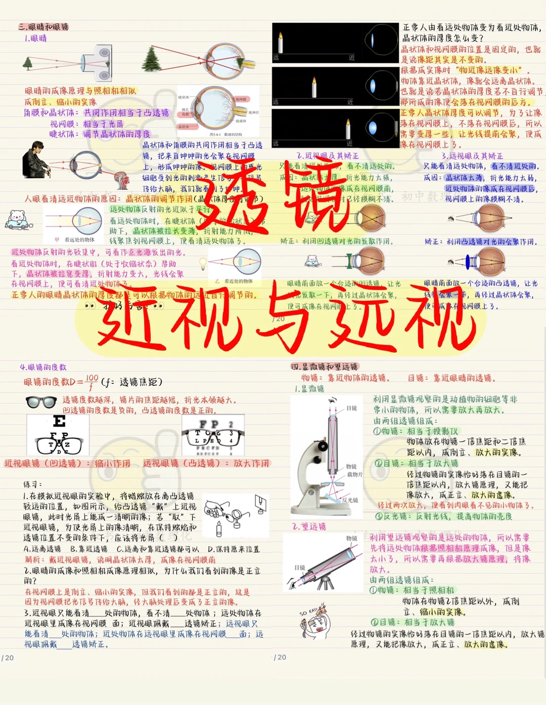 初二物理透镜（3）近视眼与远视眼