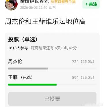 🍐涛，周杰伦和王菲谁乐坛地位高？