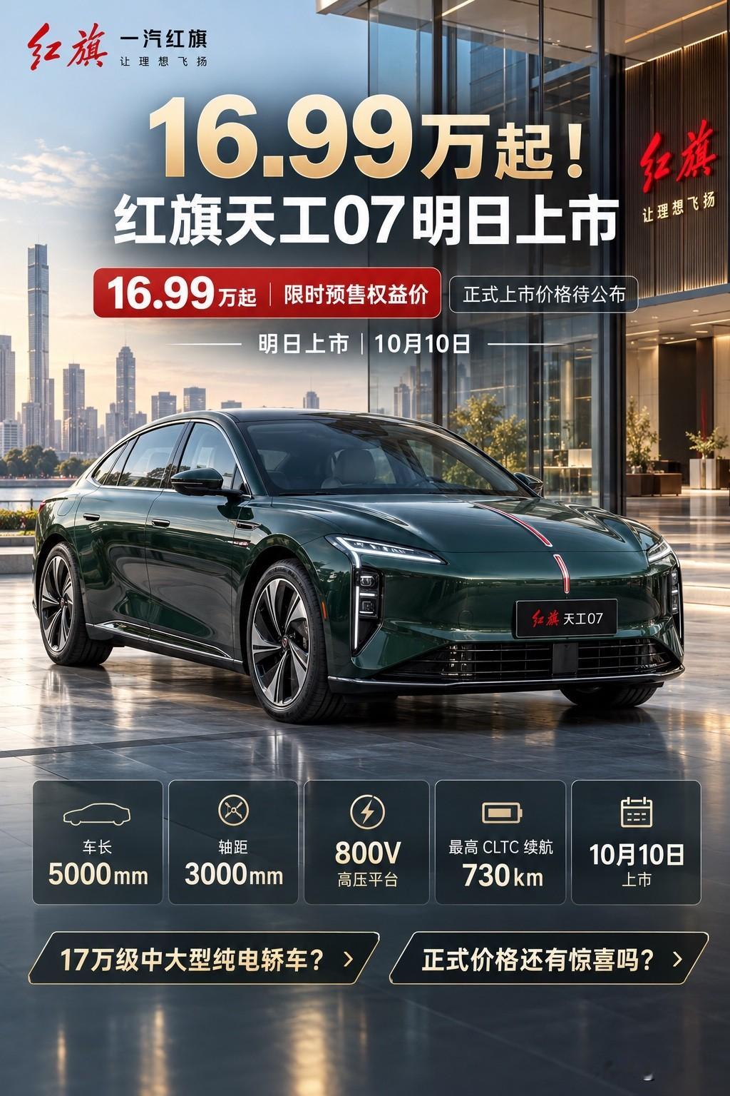 红旗天工07预售16.99万起，定价够有冲击力吗？
红旗天工07将于10月10日上市，限时预售价16.99万起。车长5米、轴距3000mm，搭载800V高压平台，CLTC最高续航730km，杀入17万级中大型纯电轿车市场。
不少人认为这个价位，加上红旗品牌与大车身，竞争力很强；也有车友提出，预售权益