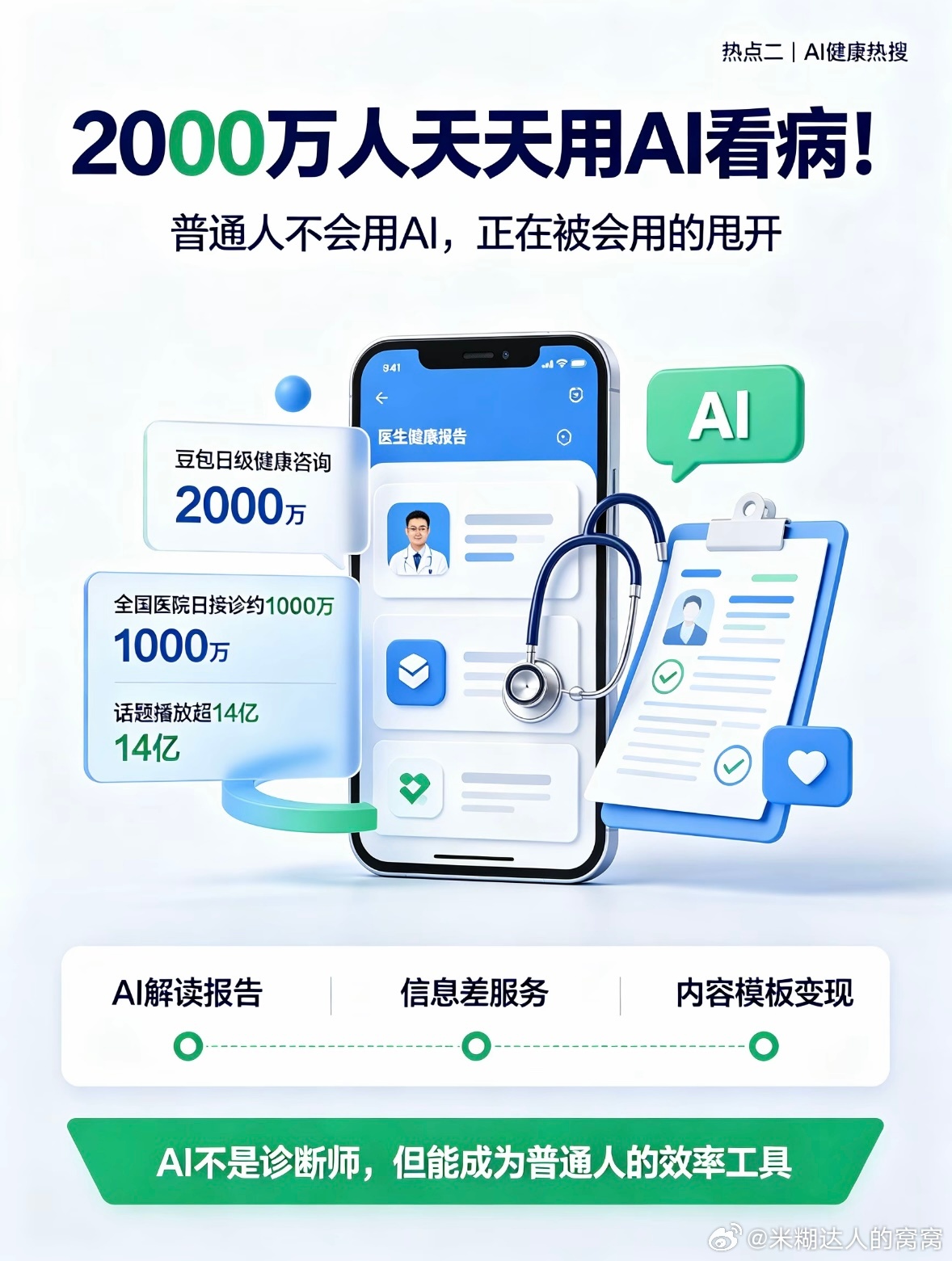 三件事同一天发生，普通人搞钱的机会窗口开了
英伟达一天赚 962 亿，黄仁勋亲口说"AI 变现时代"真来了；2000 万人天天拿豆包看病，普通人早就在用 AI 了；智谱刚开源新模型，能力持平 Claude、价格只要 1/40。顶级 AI 白菜价，0 本金门槛一夜归零。巨头吃算力，普通人吃应用——这次不上车，真要被甩开 ​
