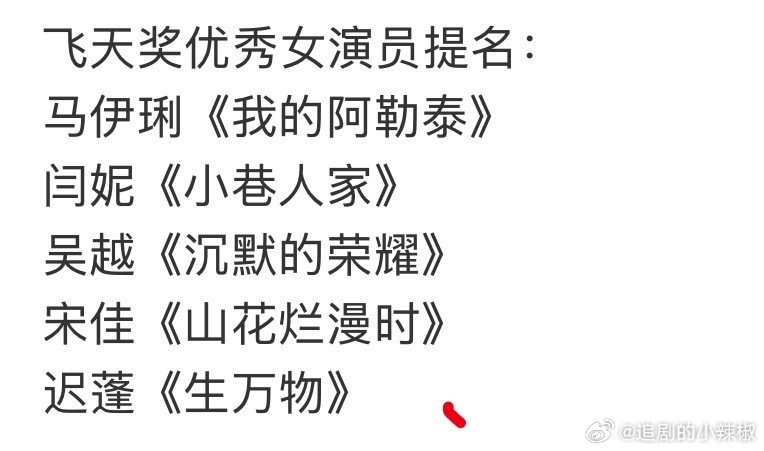 不至于吧，生万物环女主提名啊[傻眼]有点可惜 ​