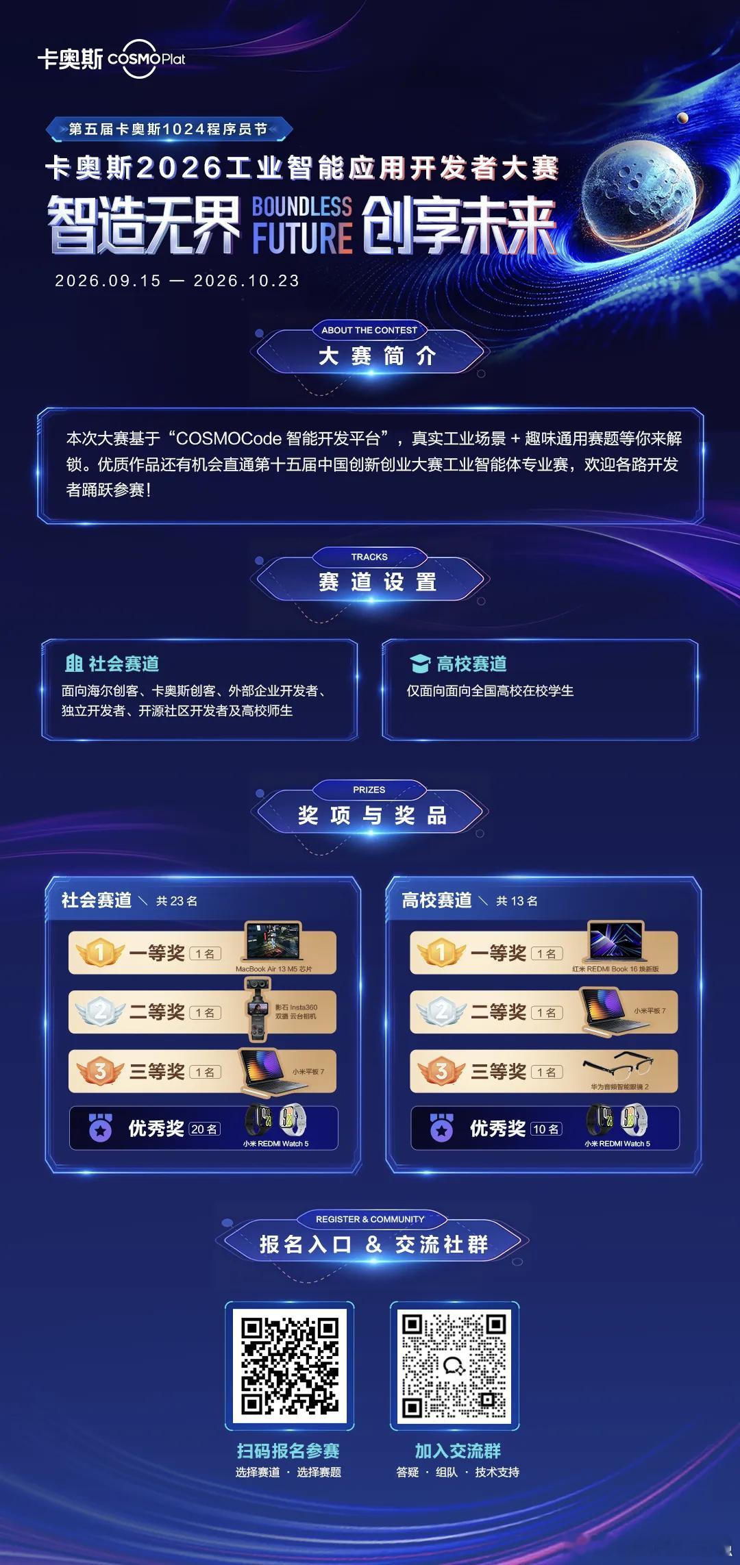 当前，AI正加速融入生产经营各环节，工业场景也成为检验技术价值的重要一线。真正有价值的创新，不只在于技术本身有多“新”，更在于能否深入现场、理解需求，并转化为可落地的解决方案。

卡奥斯1024程序员节已连续举办四届。今年，第五届活动将进一步把开发者创新与产业真实需求连接起来，让更多技术 ​