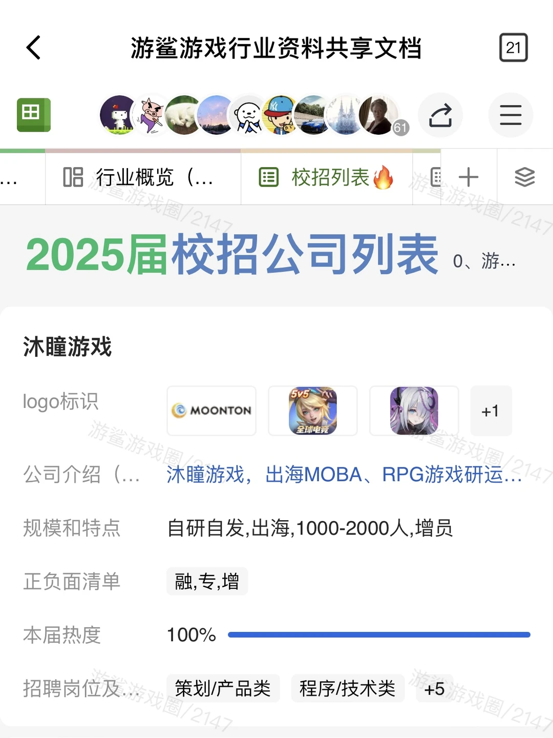 新上线正负面清单和招聘薪资数据，欢迎使用