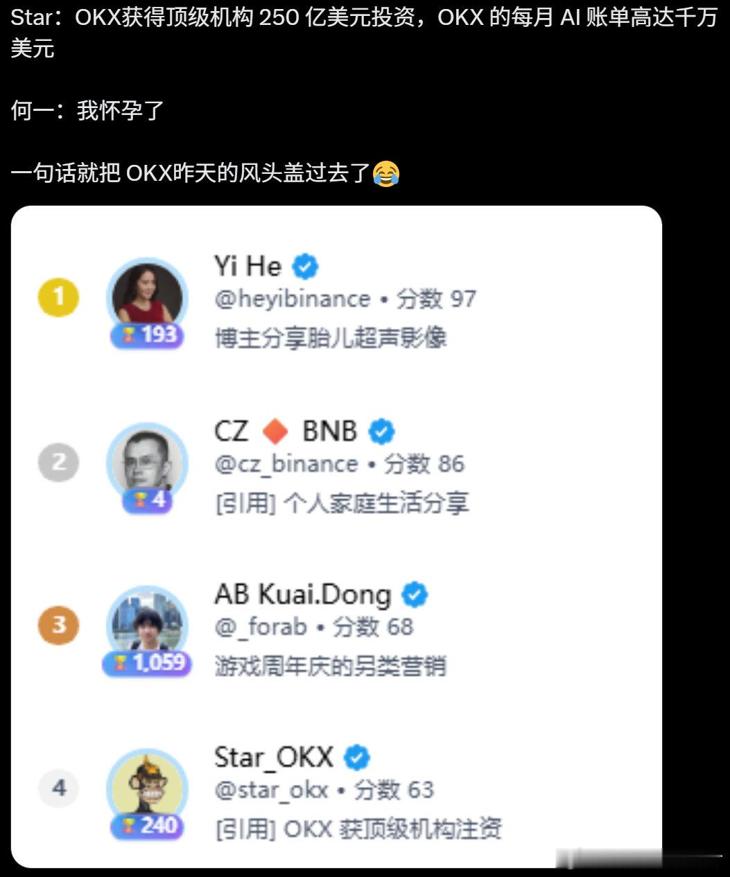 区块链也有自己的汪峰？[笑cry]

真·冤家路窄啊。
#区块链[超话]##我有一片胡杨林# ​