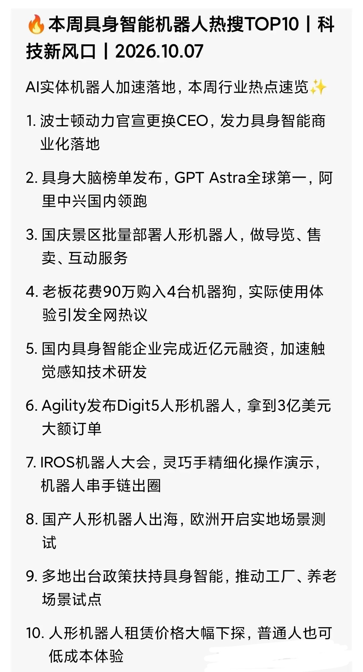 🔥本周具身智能机器人热搜TOP10｜科技新
🔥本周具身智能机器人热搜TOP10｜科技新风口｜2026.10.07
AI实体机器人加速落地，本周行业热点速览✨
1. 波士顿动力官宣更换CEO，发力具身智能商业化落地
​
2. 具身大脑榜单发布，GPT Astra全球第一，阿里中兴国内领跑
​
3. 国庆景区批量部署人形机器人， ​