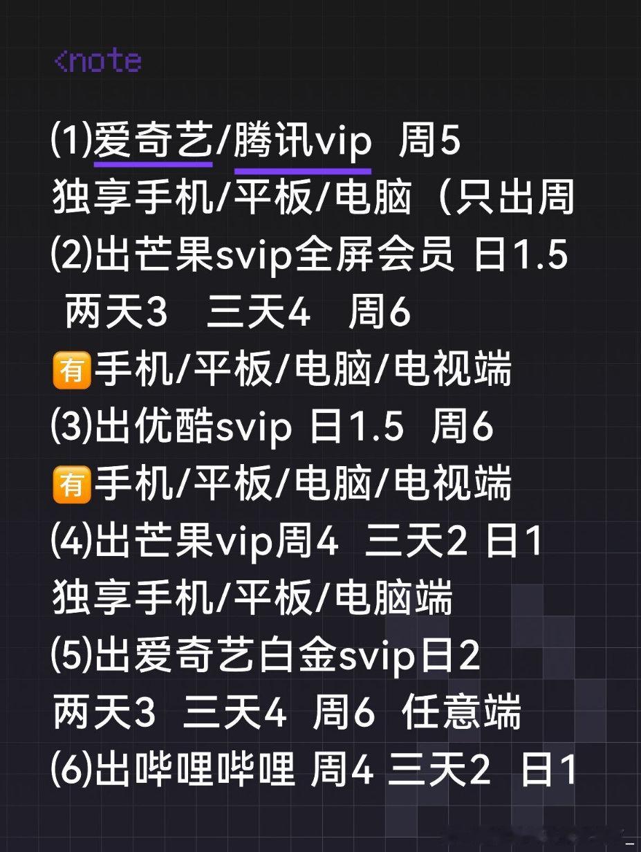 #二手[超话]# 爱奇艺  腾讯  芒果🈲投票  优酷  哔哩哔哩 ​