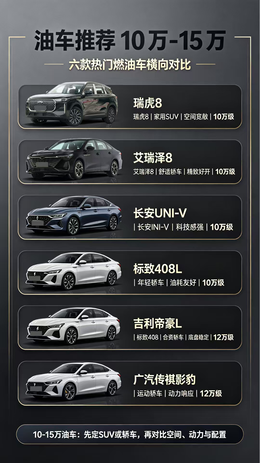 油车推荐10万-15万，艾瑞泽8座椅太懂打工人

提车第N天，来还愿了！当初就是在「油车推荐10-15万」的清单里一眼相中艾瑞泽8，现在越开越觉得当初没选错～
说说这段时间的真实感受：
☕️为什么选它
当时就想要一台空间大、坐着舒服、价格又实在的油车。艾瑞泽8刚好都给到了：11.79万起，1.6T2