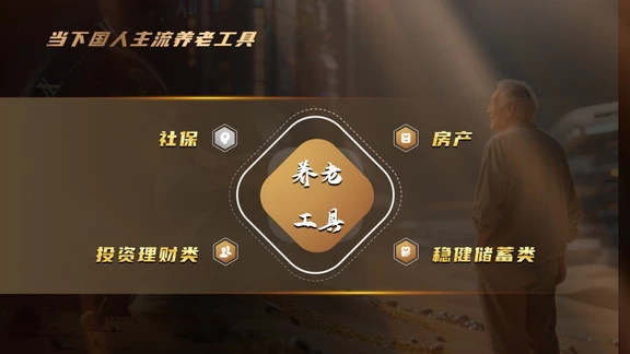 当下国人主流的养老工具可归为四类保险PPT