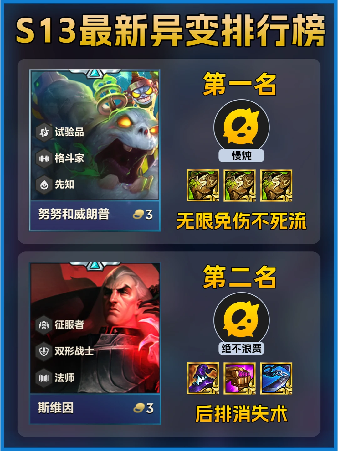 S13金铲铲更新后最强异常突变玩法榜单！
