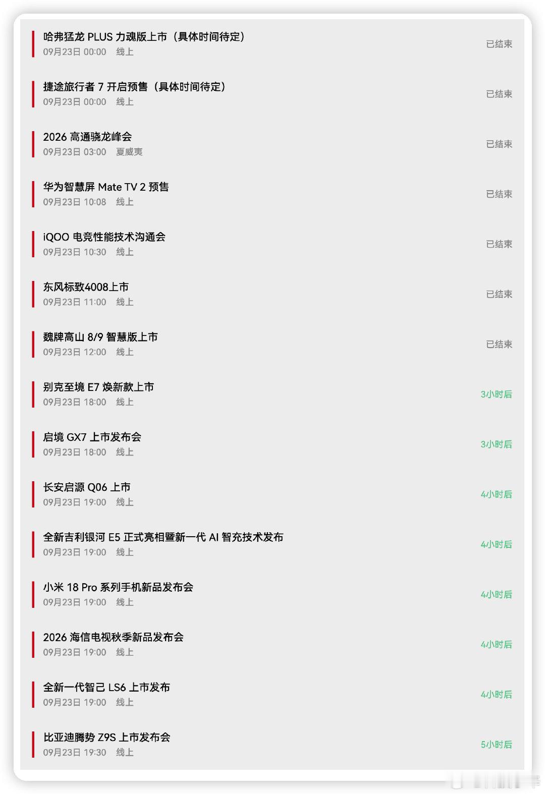 今天是个好日子，又是扎堆儿的一天。 ​