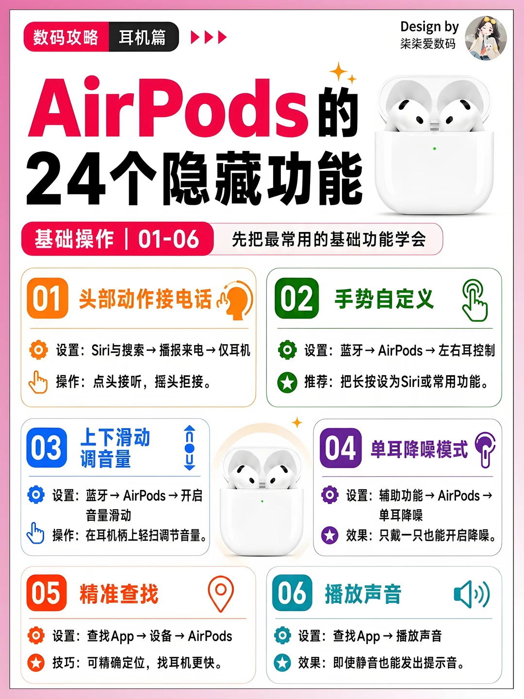 AirPods玩家必存 24 个隐藏功能