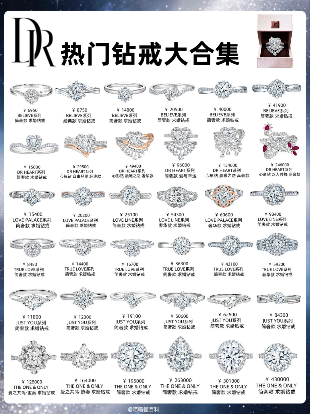 国庆备婚收藏｜DR热门系列钻戒选购合集