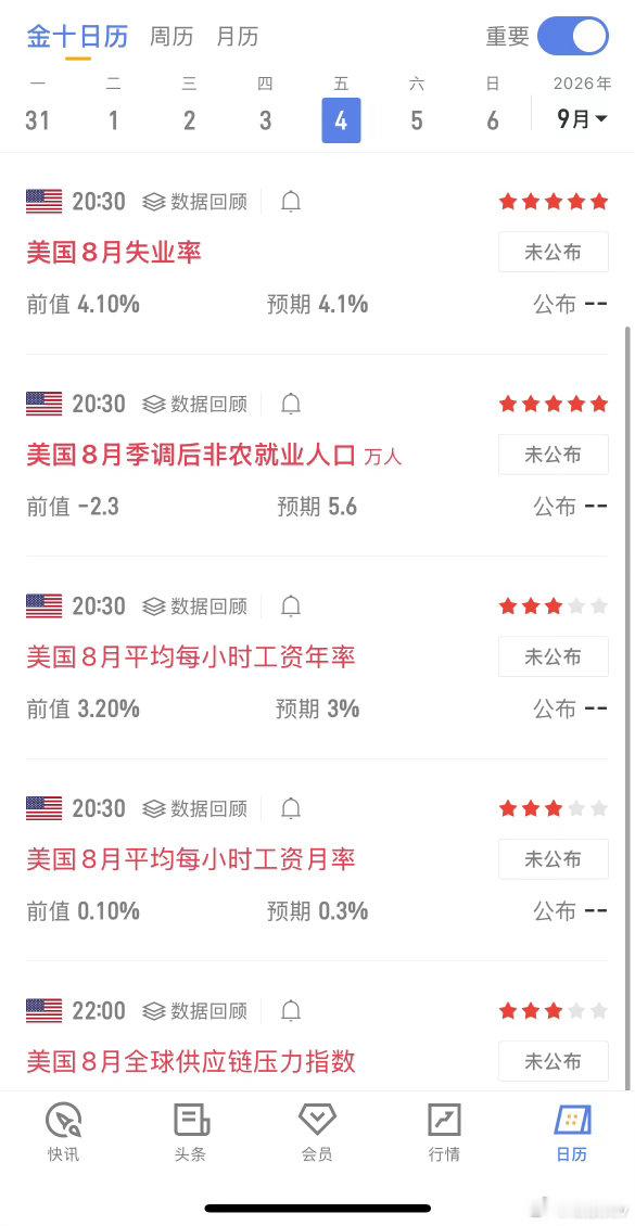 昨日午后BTC自77000关口走高、今清晨最高触及82280附近、目前...