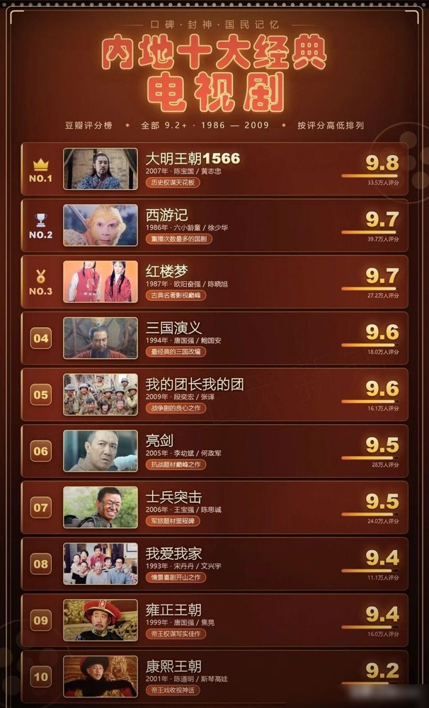 66岁的宋丹丹，又跟林永健儿子林大竣一起过生日了。
这习惯坚持了16年，就因为俩人生日撞在同一天。她现在基本不拍戏，重心全在带孙辈上，偶尔被拍到跟老公赵玉吉逛商场，素颜，牵手，跟普通老太太没两样。
可网上传的却是她身家几何、资产怎么分。一边是菜市场级别的日常，一边是江湖上的财富猜想。
人活到这