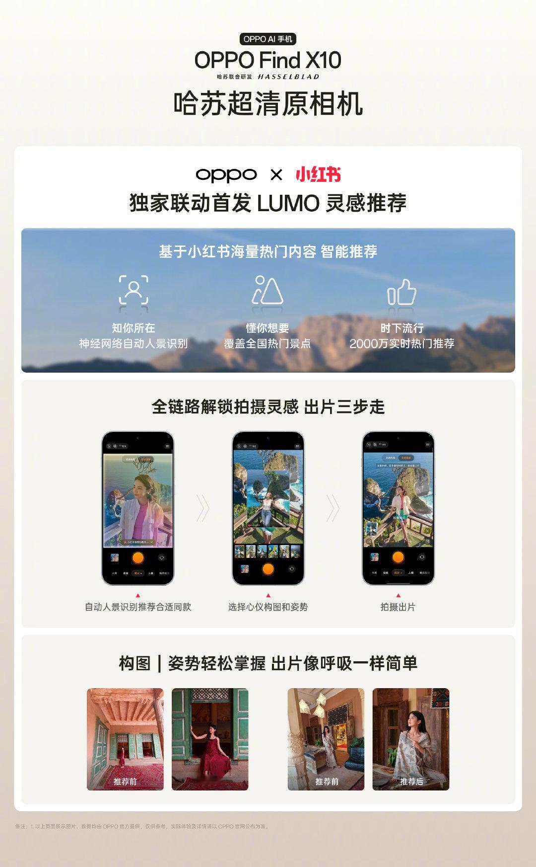 OPPO × 小红书 独家联动，首发全新 LUMO 灵感推荐。

基于小红书海量热门内容，自动识别场景，覆盖全国各大景点，更有 2000万+ 实时更新构图姿势库。为你推荐当下最流行的参考图，打开创作视野，让每一次按下快门都更有方向。 ​