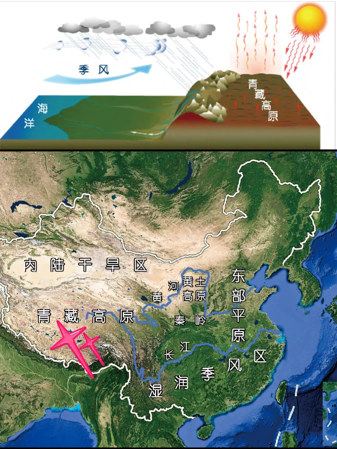 青藏高原是如何塑造华夏山水的？