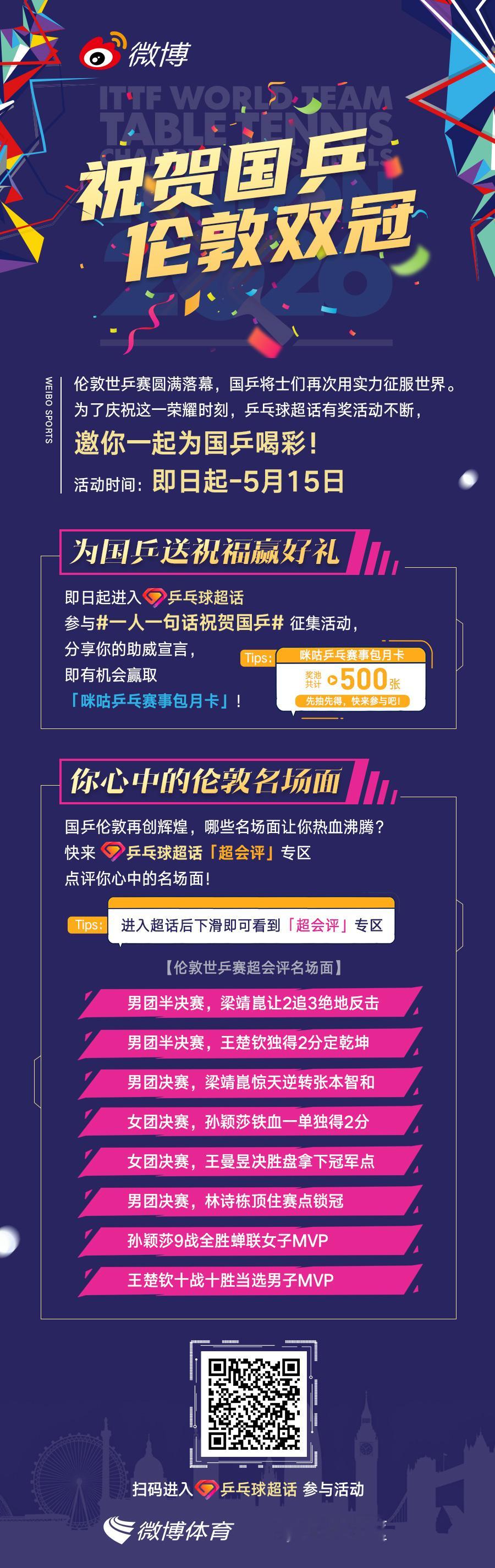 国乒将士再次用实力征服世界！赶快来 [超话] 征集活动，即有机会赢取...