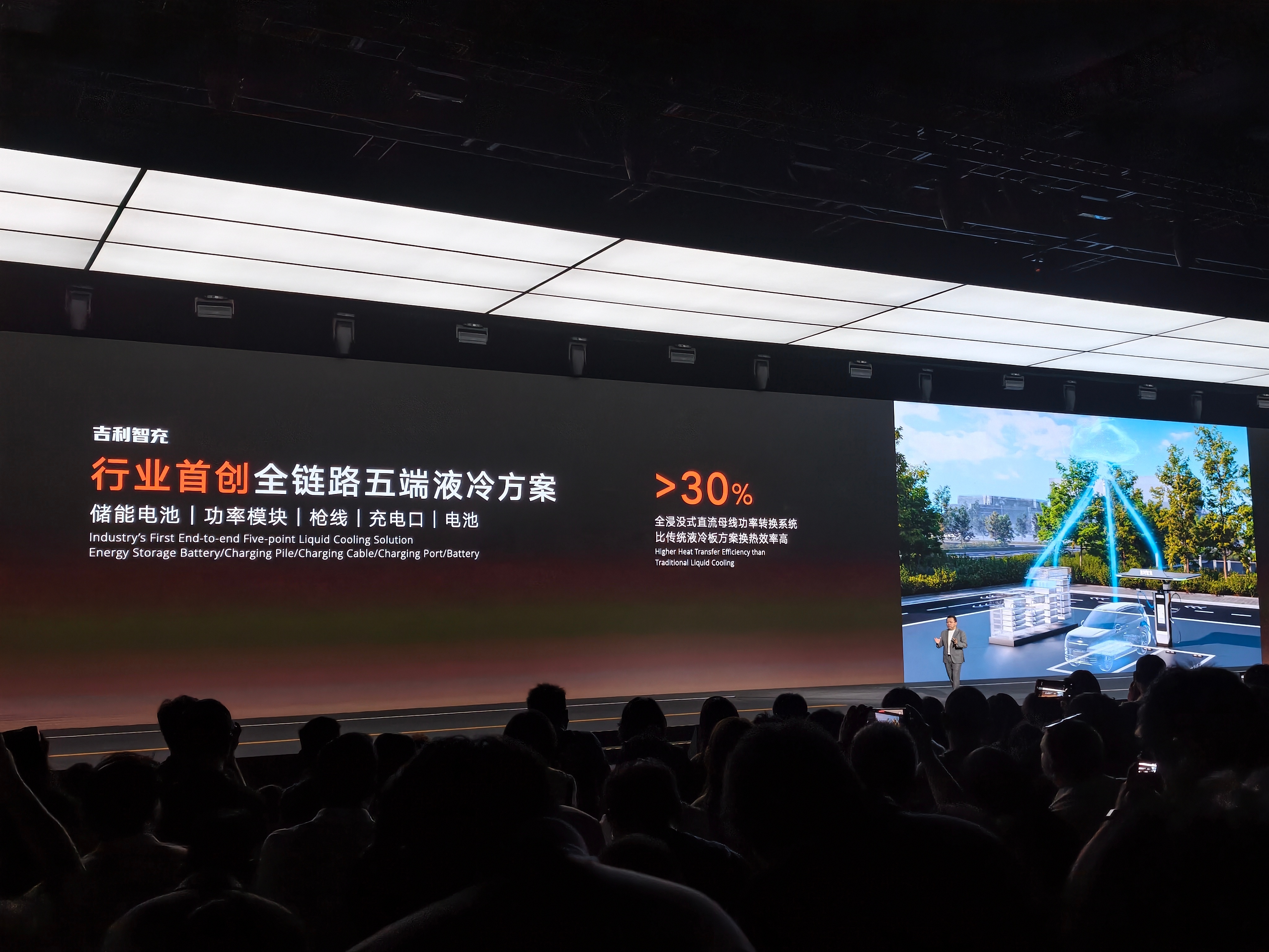 新一代吉利AI补能技术吉利智充正式发布，依托星睿PowerMind全域能源大模型，以更快、更好、更安全为核心，四项行业首发技术刷新补能标准。
 
行业首创全链路五端液冷AI温控，30秒预判电池温度，充电平均温差小于1℃，全程控温≤55℃，温控表现优于国标。AI智慧充搭载锂离子脉冲修复技术，电池循环寿命 ​