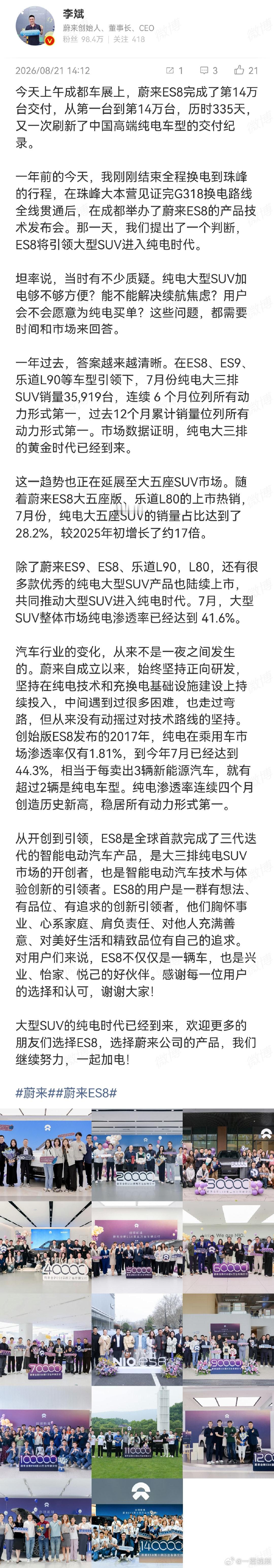 #蔚来ES8不到一年交付14万台#【#李斌回应蔚来ES8刷新交付纪录#】8月21日，发长文回应蔚来ES8完成第14万台交付：今天上午成都车展上，蔚来ES8完成了第14万台交付，从第一台到第14万台，历时335天，又一次刷新了中国高端纯电车型的交付纪录。感谢每一位用户的选择和认可。 ​