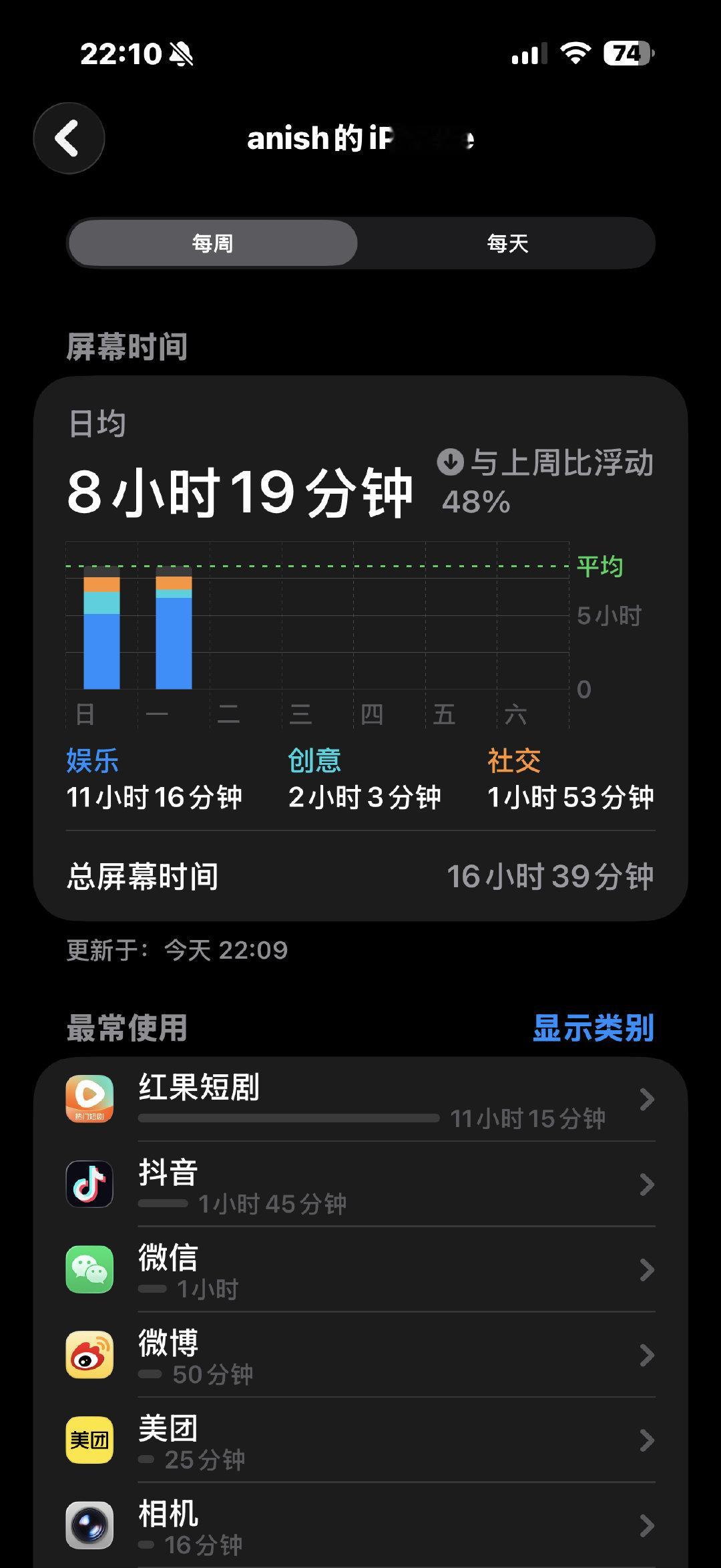 红果短剧里放了令人很舒服的东西…… ​