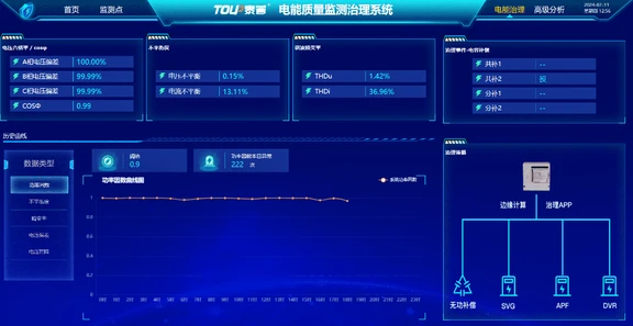2026年抗晃电接触器定制厂家推荐：如何选对高性价比方案