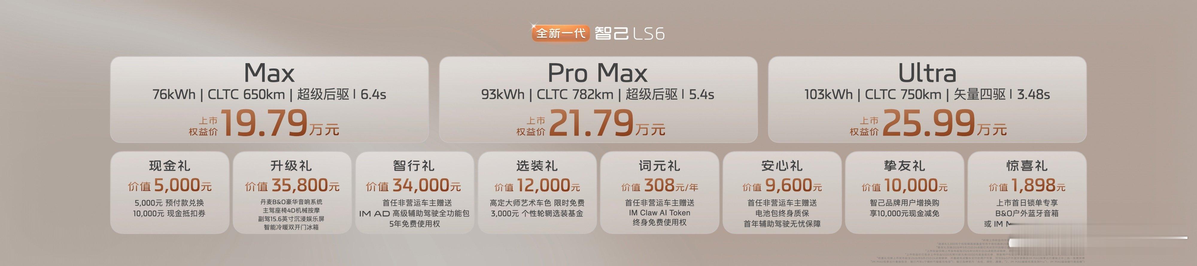 全新一代智己LS6纯电SUV
上市权益价19.79万元-25.99万元。 ​