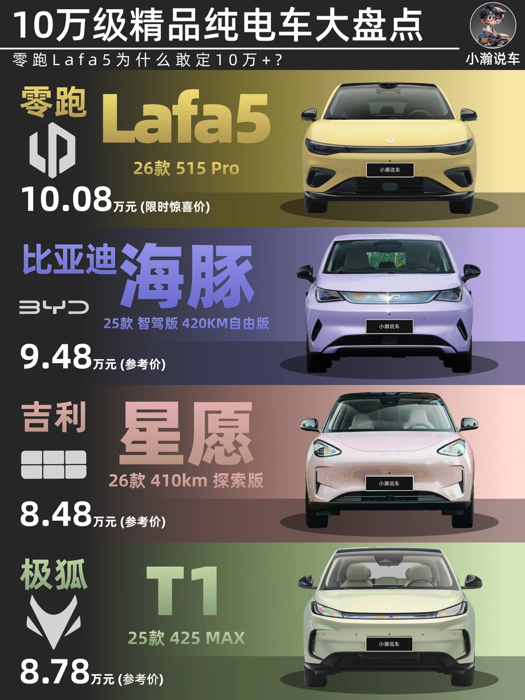 10万预算，2026纯电选车决赛圈一文读懂！
