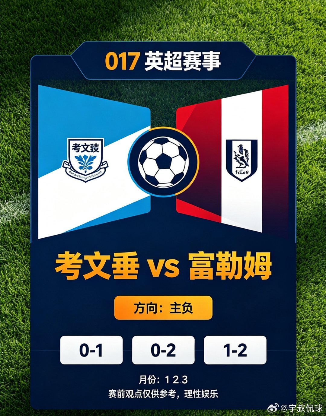 考文垂vs富勒姆
017英超赛事
方向：主负
年龄：0-1 0-2 1-2
月份：1 2 3

考文垂输球的核心原因：
1. 攻防转换衔接缓慢，身后空间极易被打穿
球队大举压上进攻时，后卫线压得靠前，丢球之后回防速度跟不上，由攻转守的节奏脱节，对手抓住空档送出直塞，频繁打出快速反击，多次形成单刀威胁。
​
2. 锋 ​