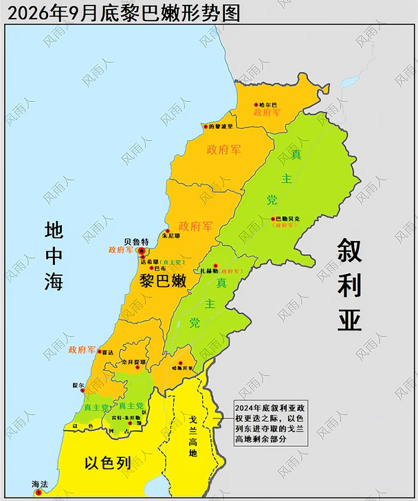 黎巴嫩的“三方对立”形势图